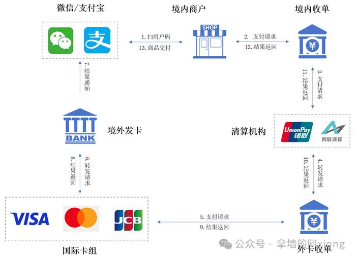 网联财富通下载手机版东莞证券app下载安装