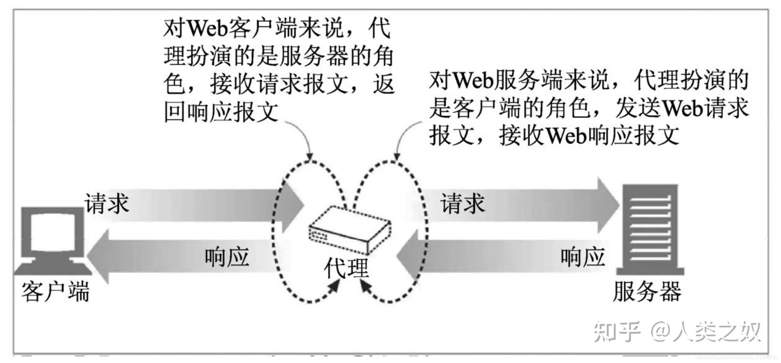 期货客户端爬虫期货ai量化交易系统-第2张图片-太平洋在线下载
