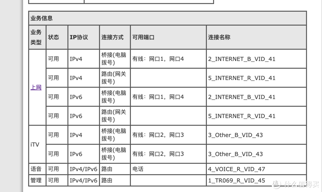 华硕客户端注册华硕产品注册激活-第1张图片-太平洋在线下载
