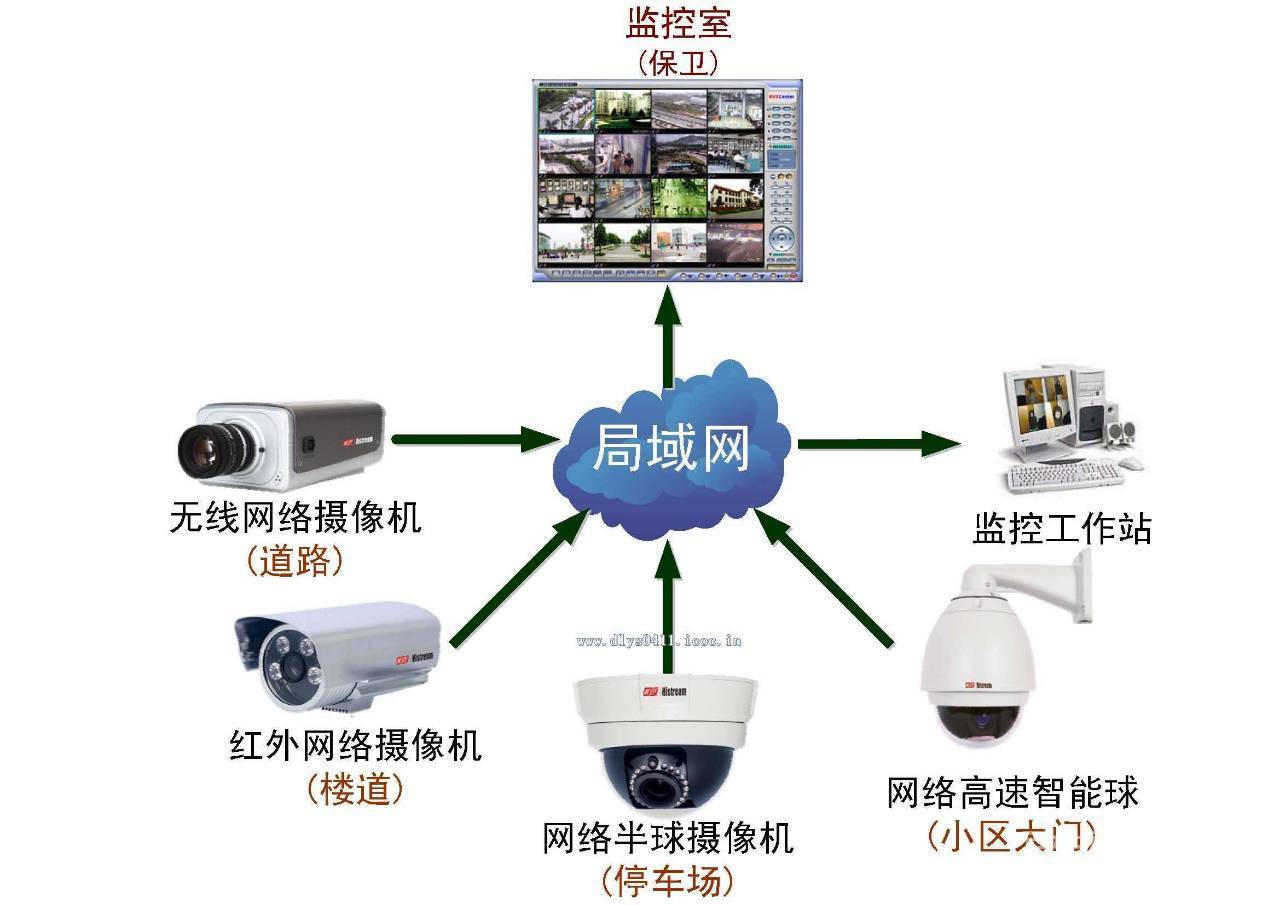 门禁系统电脑客户端门禁管理系统软件下载安装-第2张图片-太平洋在线下载