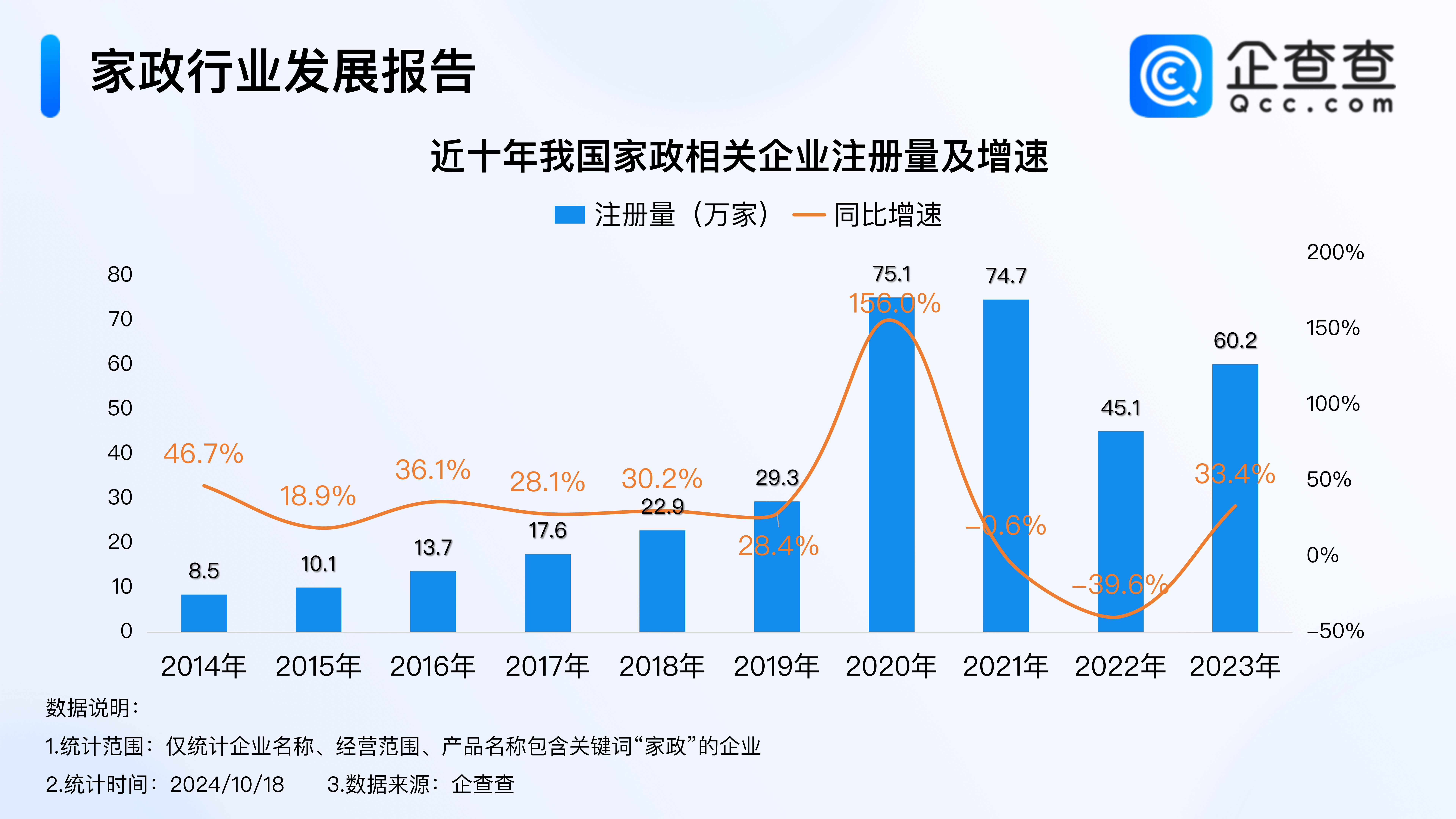注册家政客户端steam注册入口官网-第1张图片-太平洋在线下载