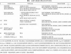 9158安卓版3.4.5新浪9158虚拟视频官方下载