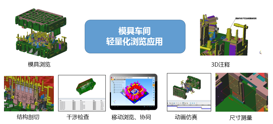 CATIAPDM集成客户端catssoup最新版下载官网-第2张图片-太平洋在线下载