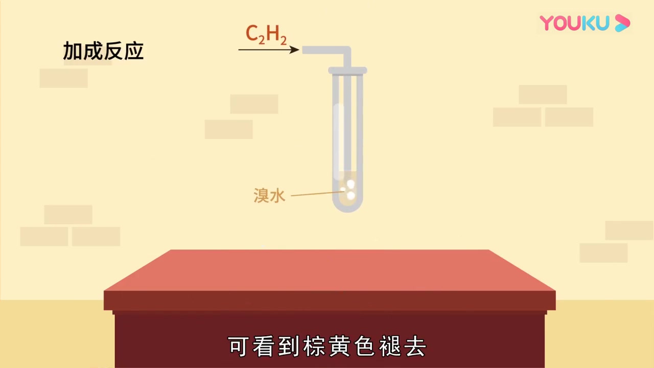 化学大师苹果版化学大师初中全部视频免费-第2张图片-太平洋在线下载